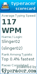Scorecard for user slinger02