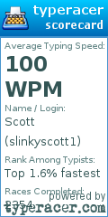 Scorecard for user slinkyscott1
