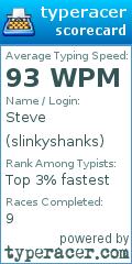 Scorecard for user slinkyshanks