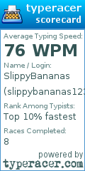 Scorecard for user slippybananas123
