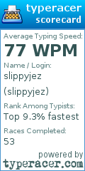 Scorecard for user slippyjez