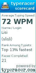 Scorecard for user slisli