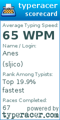 Scorecard for user sljico