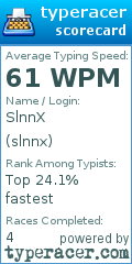 Scorecard for user slnnx