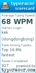 Scorecard for user slongdongbong