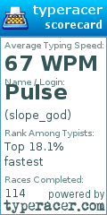Scorecard for user slope_god
