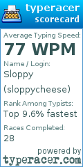 Scorecard for user sloppycheese