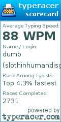 Scorecard for user slothinhumandisguise
