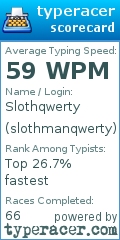Scorecard for user slothmanqwerty
