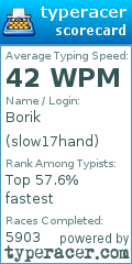 Scorecard for user slow17hand