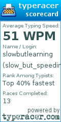 Scorecard for user slow_but_speeding_up