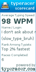 Scorecard for user slow_type_bruh