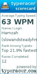 Scorecard for user slowandsteadyhmf