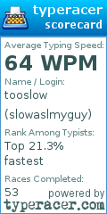 Scorecard for user slowaslmyguy