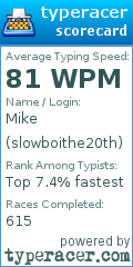 Scorecard for user slowboithe20th