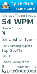 Scorecard for user slowestfasttyper