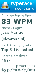 Scorecard for user slowmanl0l