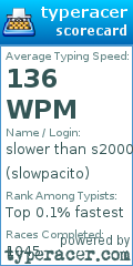 Scorecard for user slowpacito