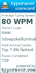 Scorecard for user slowpokeilluminate