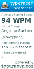 Scorecard for user slowtypepr