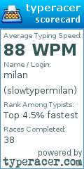 Scorecard for user slowtypermilan