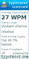 Scorecard for user slsalsa
