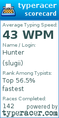Scorecard for user slugii