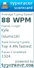 Scorecard for user slums16