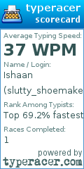 Scorecard for user slutty_shoemaker