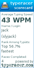 Scorecard for user slyjack