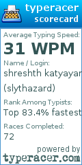 Scorecard for user slythazard