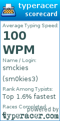 Scorecard for user sm0kies3