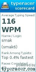 Scorecard for user smak6