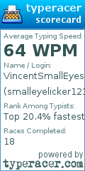 Scorecard for user smalleyelicker123