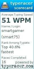 Scorecard for user smart75