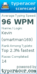 Scorecard for user smartman169