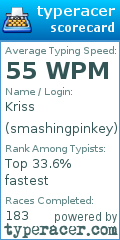 Scorecard for user smashingpinkey