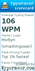 Scorecard for user smashingzwan