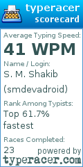 Scorecard for user smdevadroid