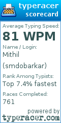 Scorecard for user smdobarkar