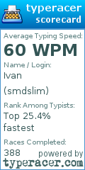 Scorecard for user smdslim