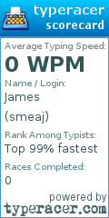 Scorecard for user smeaj