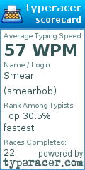 Scorecard for user smearbob