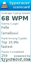 Scorecard for user smelloxx