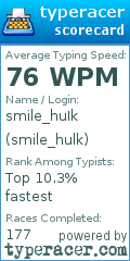 Scorecard for user smile_hulk