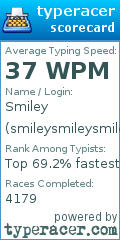 Scorecard for user smileysmileysmiley