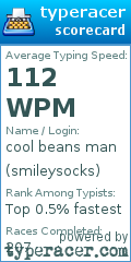 Scorecard for user smileysocks