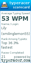 Scorecard for user smilinglemon55