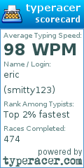Scorecard for user smitty123