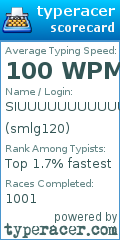 Scorecard for user smlg120